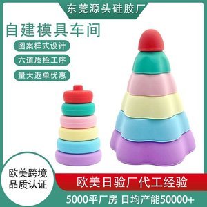 硅膠玩具與塑料玩具哪個更適合小孩子，看完你就知道了【產品百科】